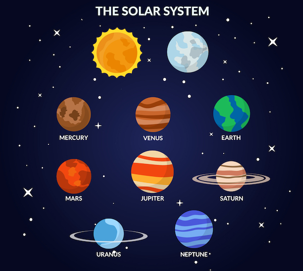 solar system with 8 planets
