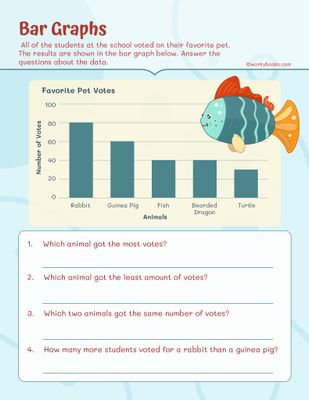 Bar graph worksheet 