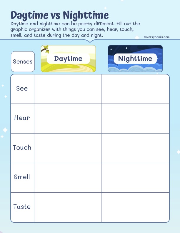 Graphic organizer comparing day and night activities 