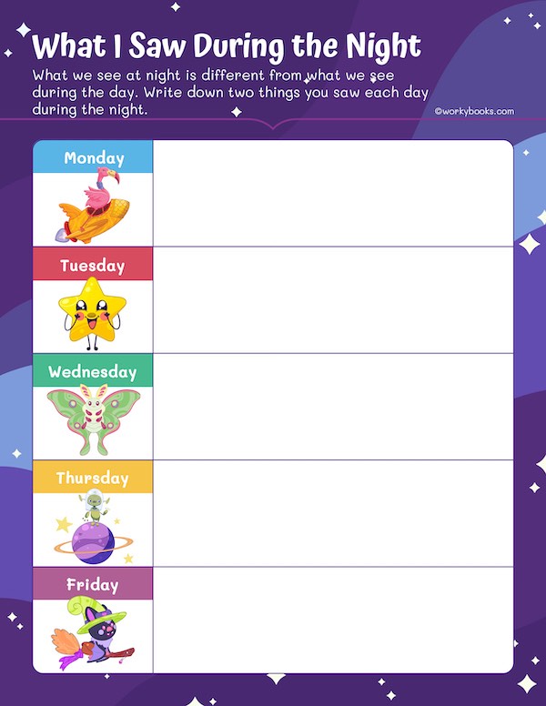 Graphic organizer comparing night activities 